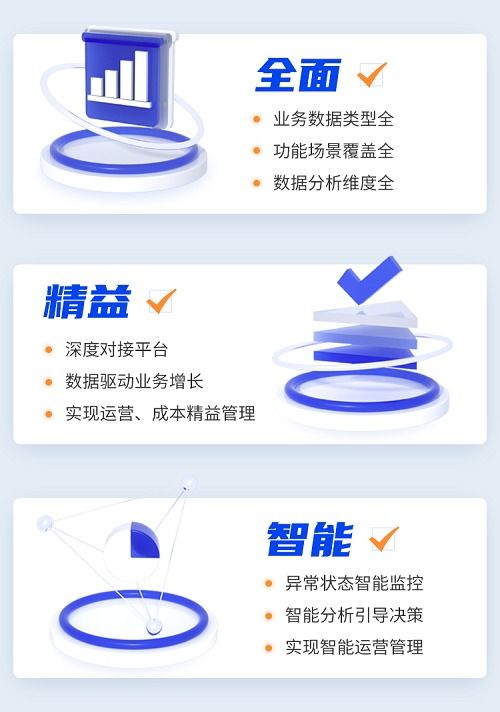 积加erp x版,打造中大型跨境精品卖家核心竞争力