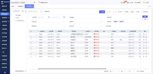 企业没应用erp